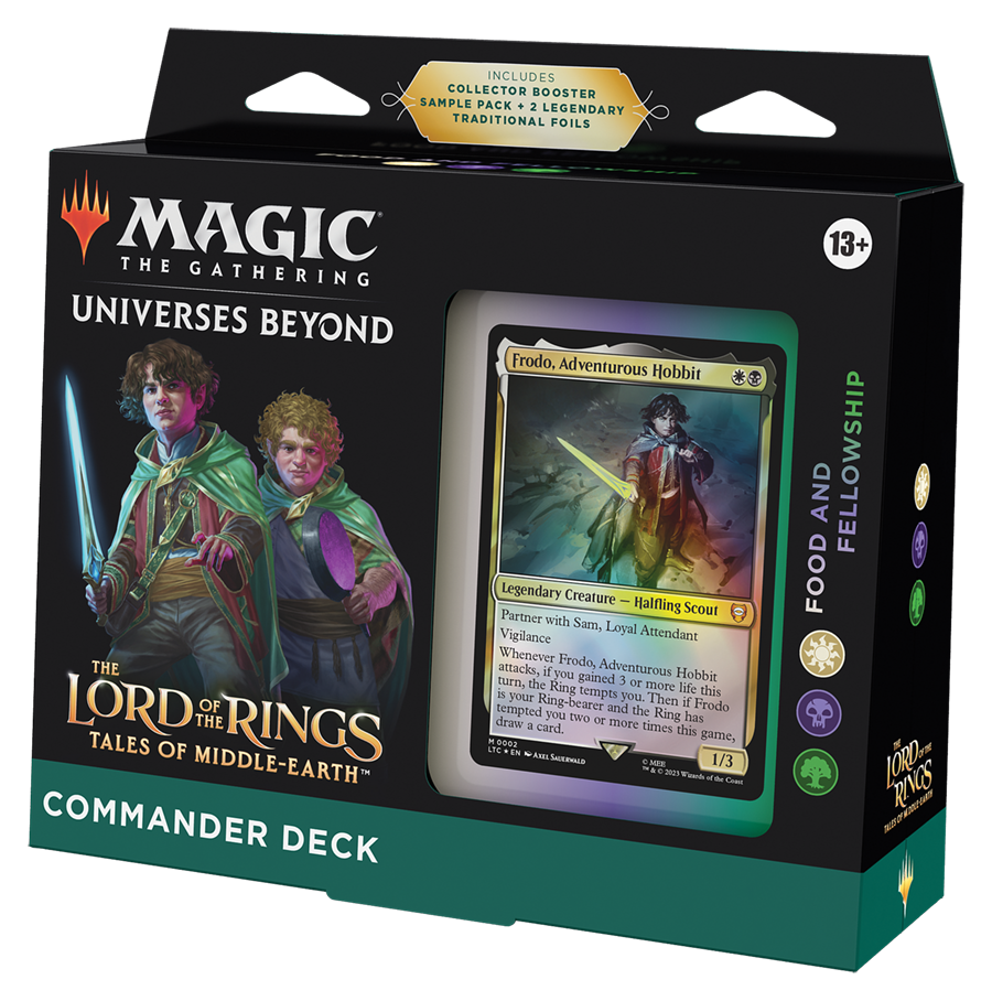 do you control cards in your graveyard mtg TR&CI 170: What Is Card When It Goes To The Graveyard