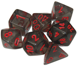 Chessex: Translucent Polyhedral Dice Set