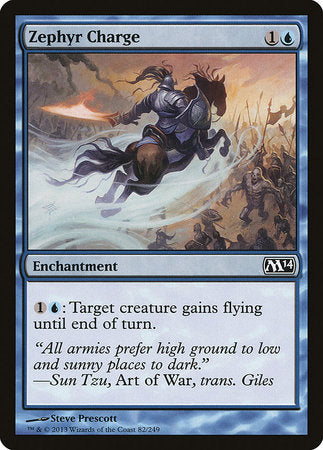 Zephyr Charge [Magic 2014]